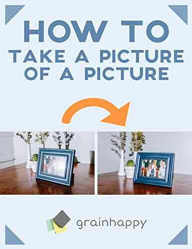 How To Take A Picture Of A Picture: Product Photography Tips