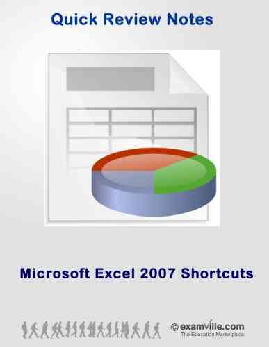 Microsoft Excel 2007 Shortcuts Amy Perez MS Psychology