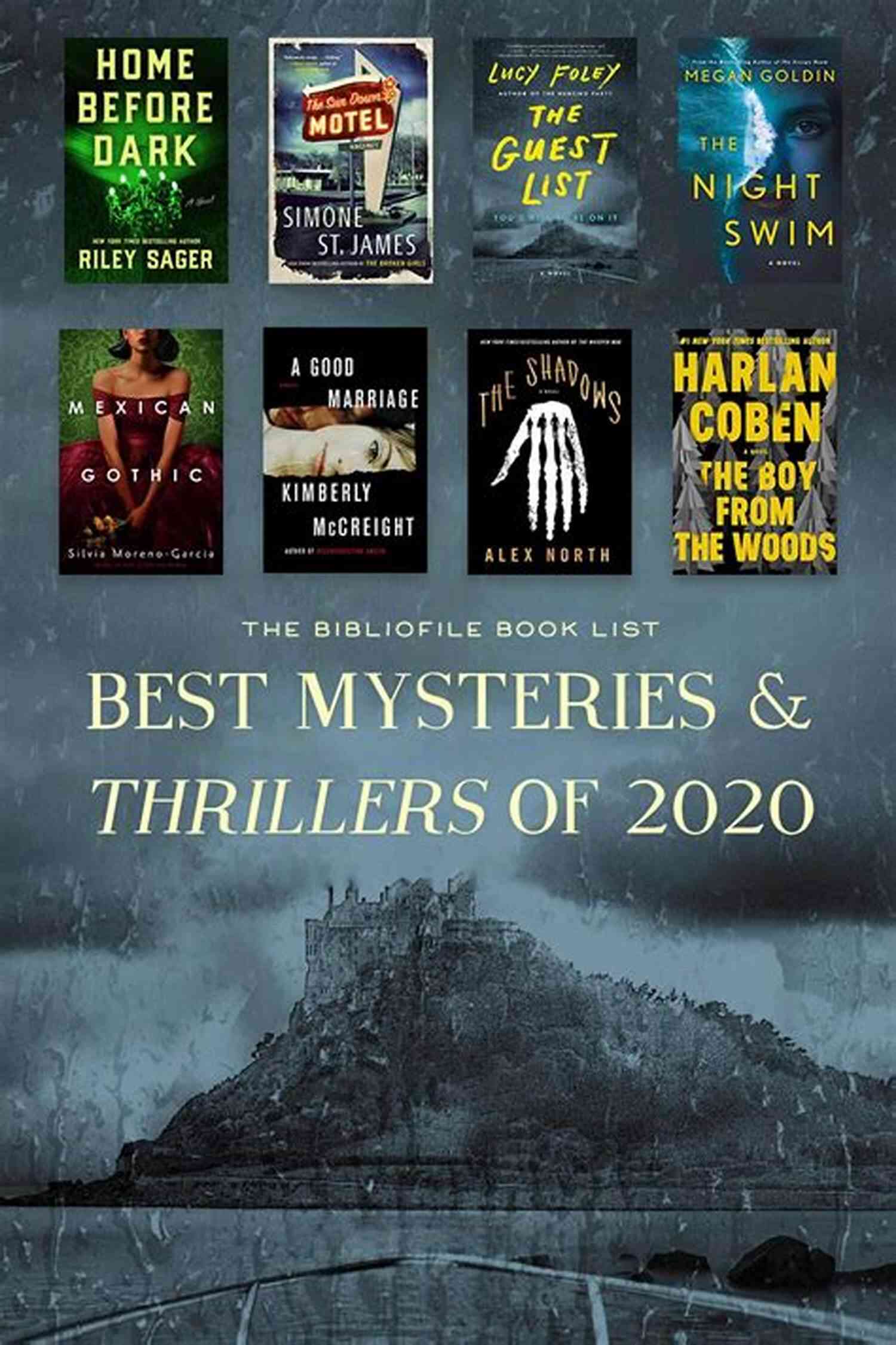 Michael Connelly: Best Selling Crime Fiction Author Desert Star Michael Connelly
