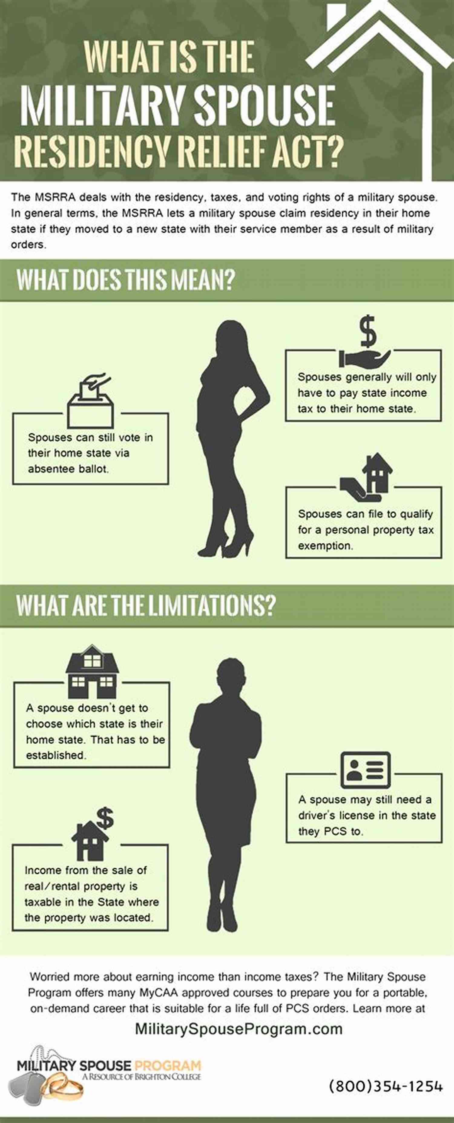 Military Spouse Residency Relief Act The MilSpouse Guide To Using The Military Spouse Residency Relief Act (MSRRA)