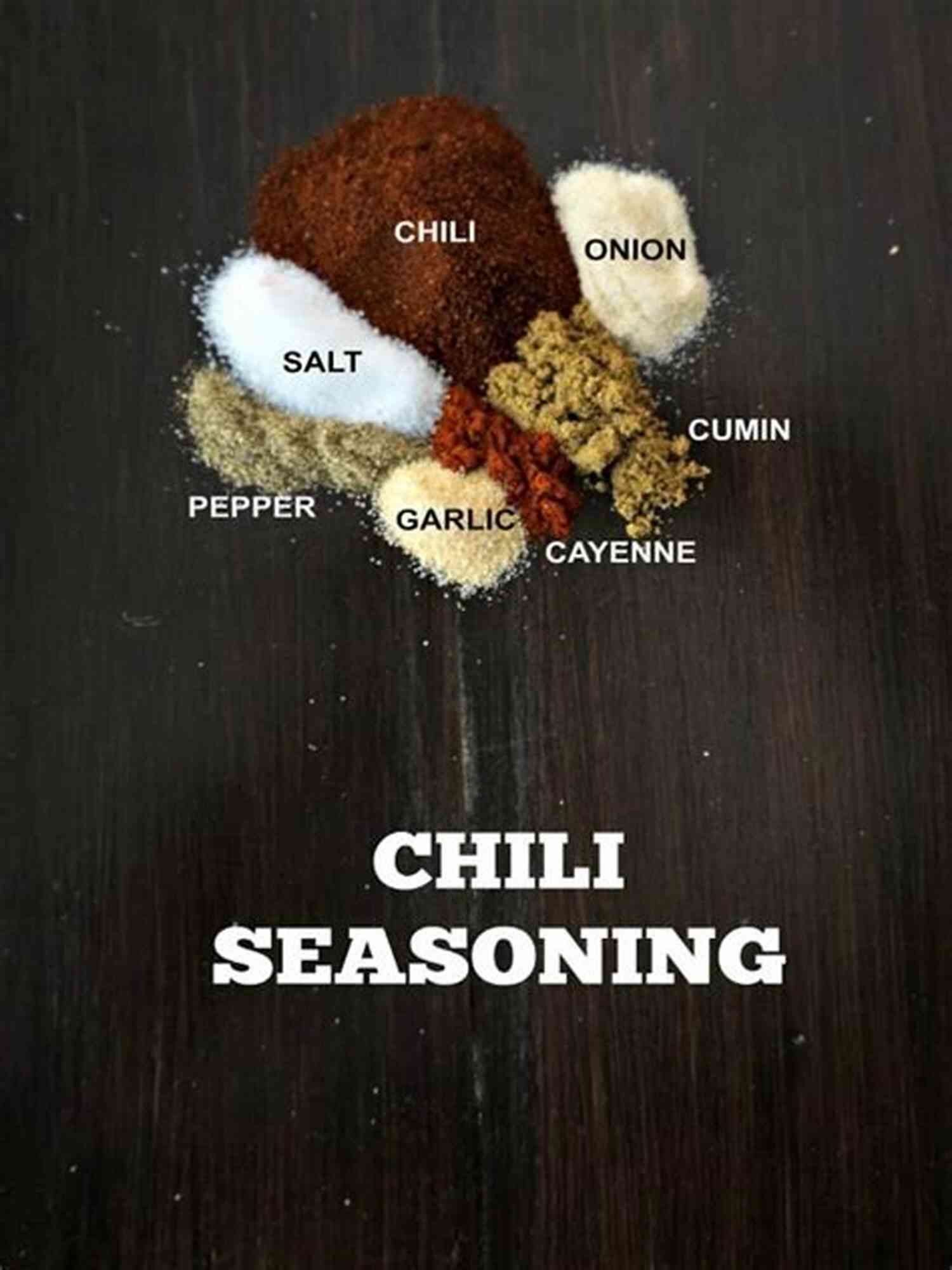 Uncover The Hidden Secrets Of Global Spices Taste: My Life Through Food