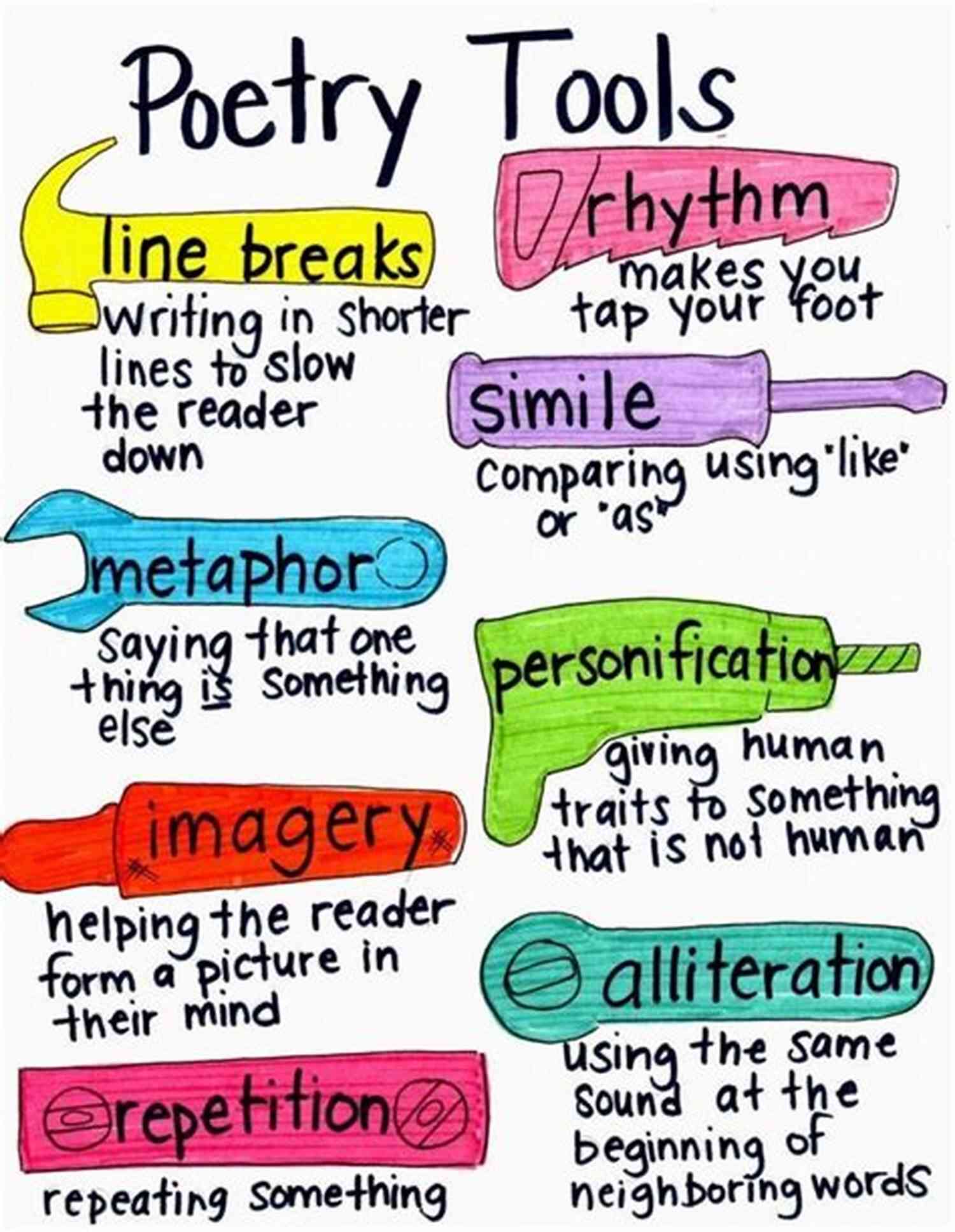 Visual Representation Of Poem Title Three By The Great Poets Emily Dickinson: A Selection Of Poems From One Of America S Most Iconic Poets (The Great Poets)
